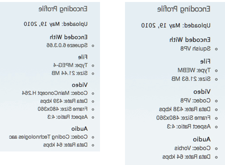 Ozer VP8Tables